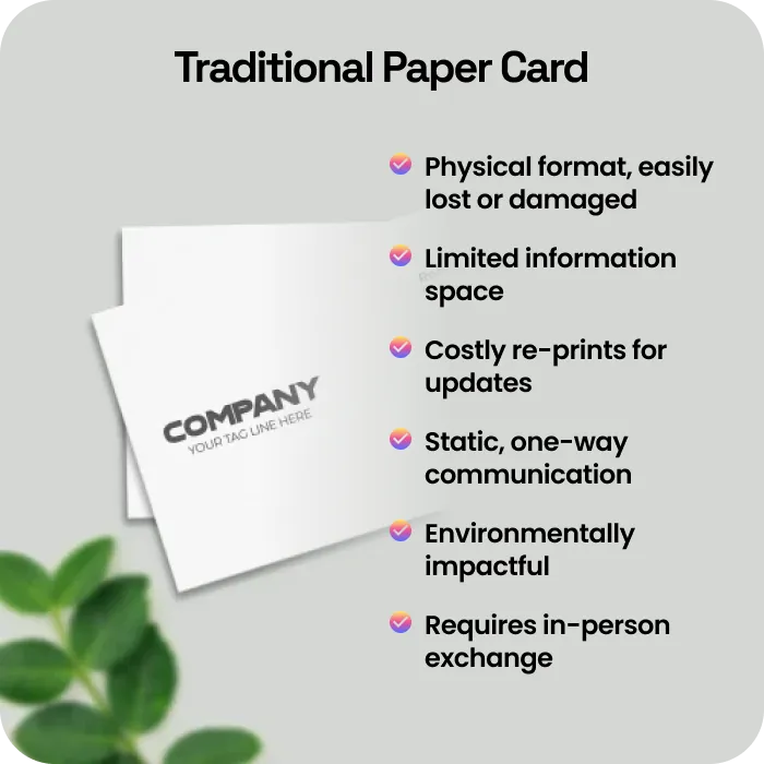 Traditional Paper Card comparison — physical format limitations, costly re-prints, and in-person exchange required