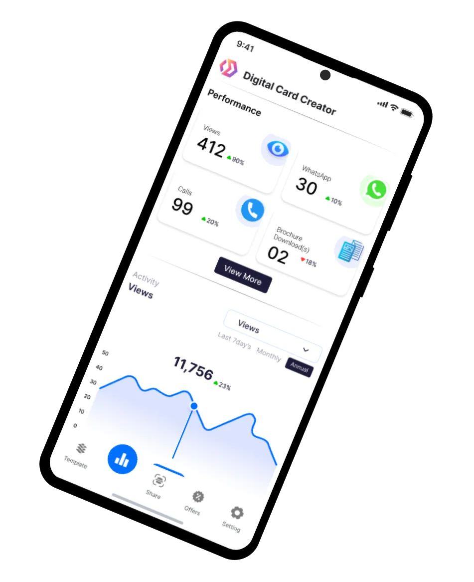 Analytics screen with performance insights in Digital Card Creator app