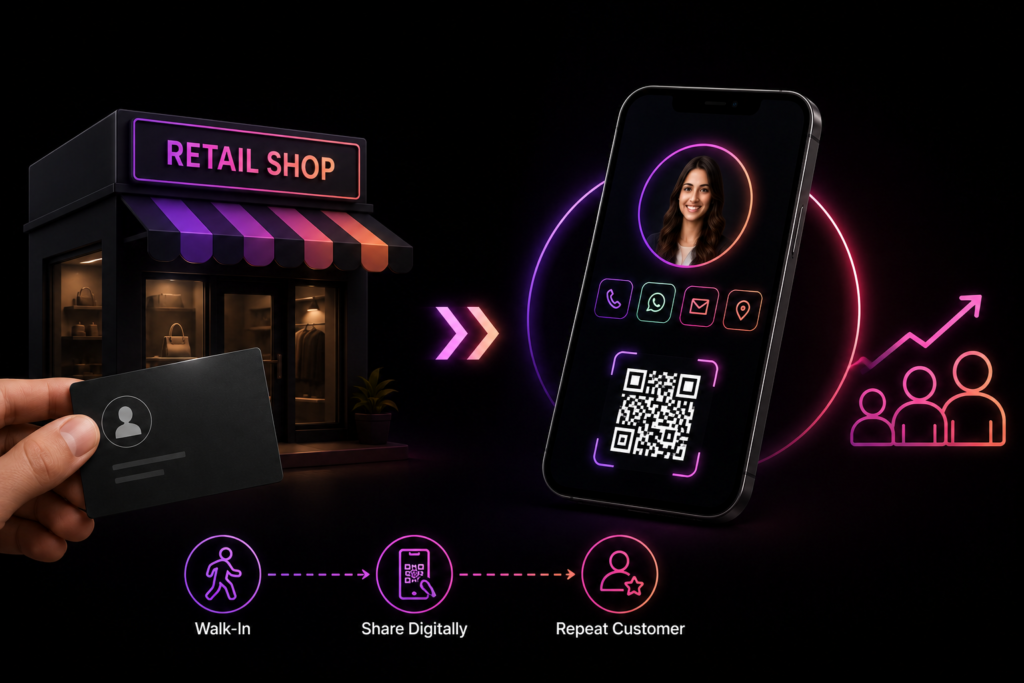 Digital Visiting Cards for Retail Shops: Turn Walk-Ins Into Repeat Customers